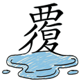 看图猜成语【覆水难收】